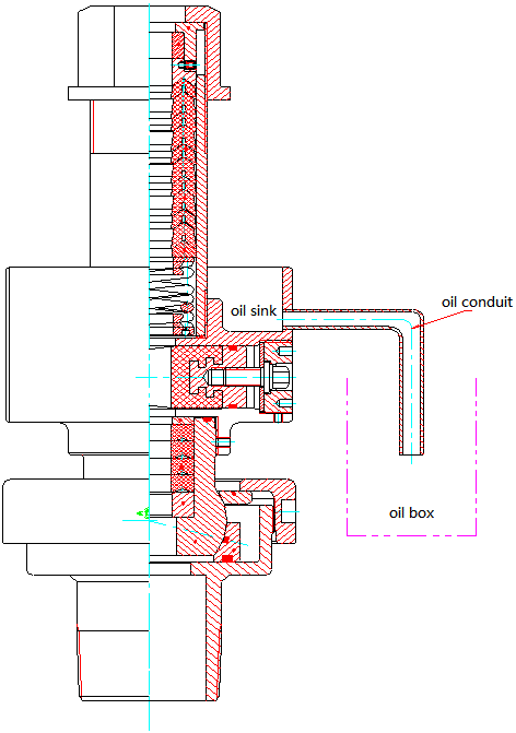 solution-of-automatic-recovery-polished-rod-stuffing-box-for-leakage-of-crude-oil